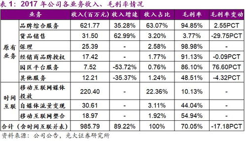 2026年4月温锅吉日和洗澡吉日具体是哪一天？