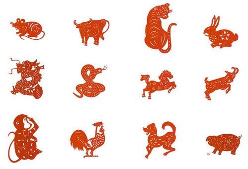 十二生肖中哪些属相被认为财运最旺，哪个生肖的财运较好？