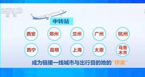 可靠提示