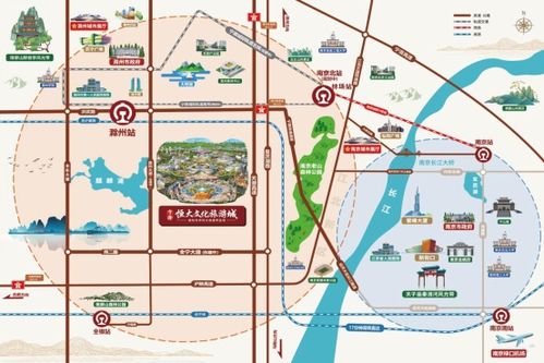 3 .1 职业规划支援 —— 让居民成为最佳形象较大使
 开展 