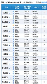 震惊！天津到青州火车票价格大揭秘，看完直接裂开！