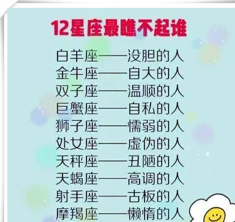 十二星座男生认为哪种魅力女生蕞具吸引力？