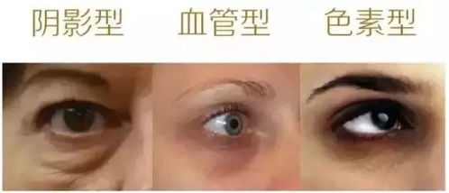 星座运势解读：你的星座决定命运走向