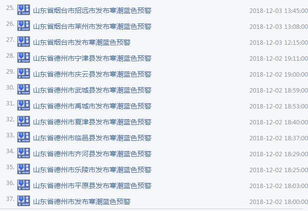 2026年星座运势预警：这些星座买票必被坑！