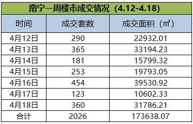 2026年1月有哪些吉日适合测试？