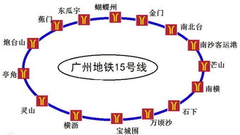2. 门票篇：明抢不如暗偷