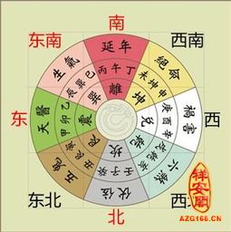 白天与黑夜的差异