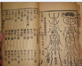农村寺庙测字吉凶查询，风水测字录简介里有哪些内容？