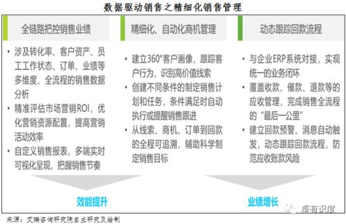 数字不是数字，是魔法！