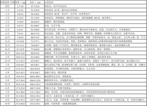 2026年5月4日和9月出生，有哪些吉日适合查询？
