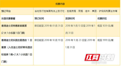 2026年黄历预警：这些日子去迪士尼必被坑！