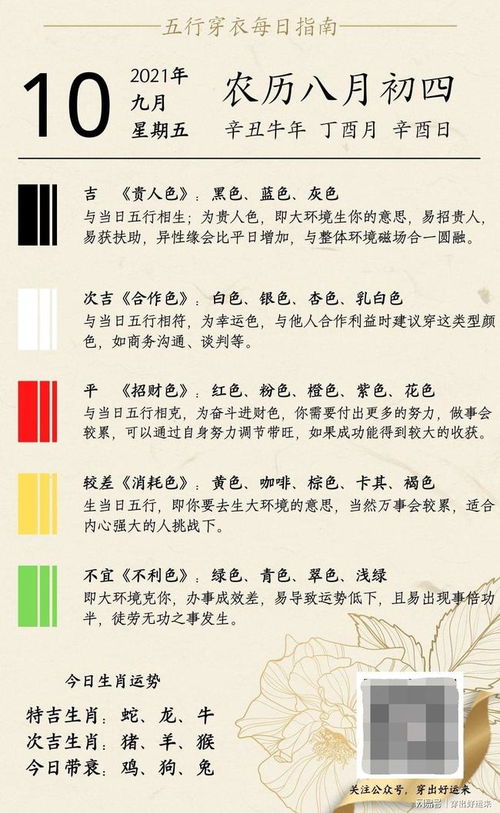 五行穿衣每日指南，今天我应该穿什么五行颜色的衣服呢？
