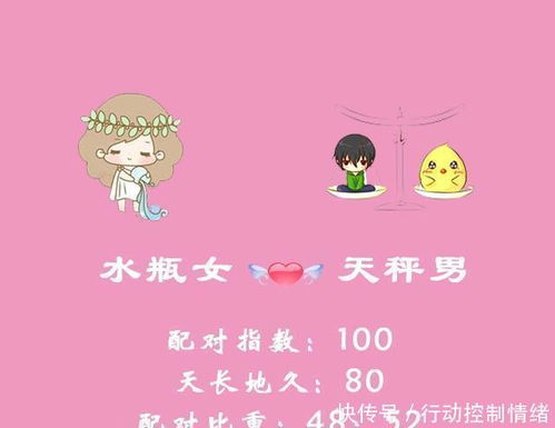 水瓶座守护神是谁？水瓶座女生和哪个星座蕞匹配呢？