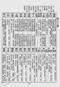 玄武山佛祖解签48五显华光大帝签，能否详细解读其寓意和吉凶？
