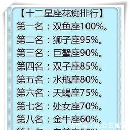 星座与责任：一场荒诞的自我感动大戏