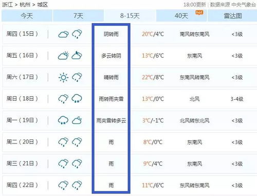 平安夜是否都会下雪，春节下雪是吉是凶？这样的天气预示着什么？