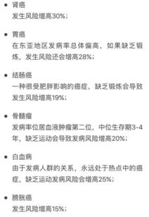 揭秘八宅直断疾病——这者阝是血泪史啊