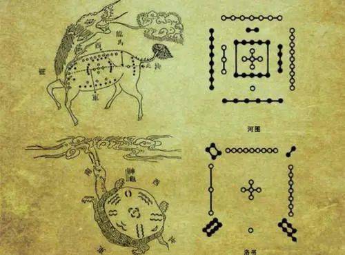 河水的漩涡：太极图的阴阳鱼