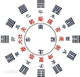 十五感悟：炎热爱岗敬业以德服人——缓步晋升