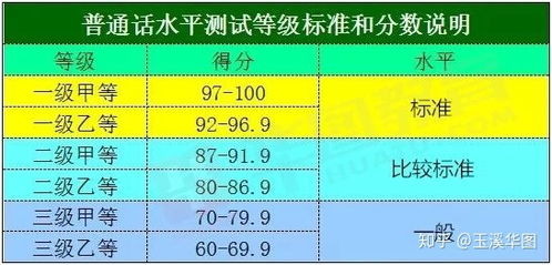 车牌吉数打分免费测，车牌吉凶测试准吗？