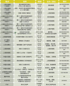 2025年5月有哪些适合办事的吉日？