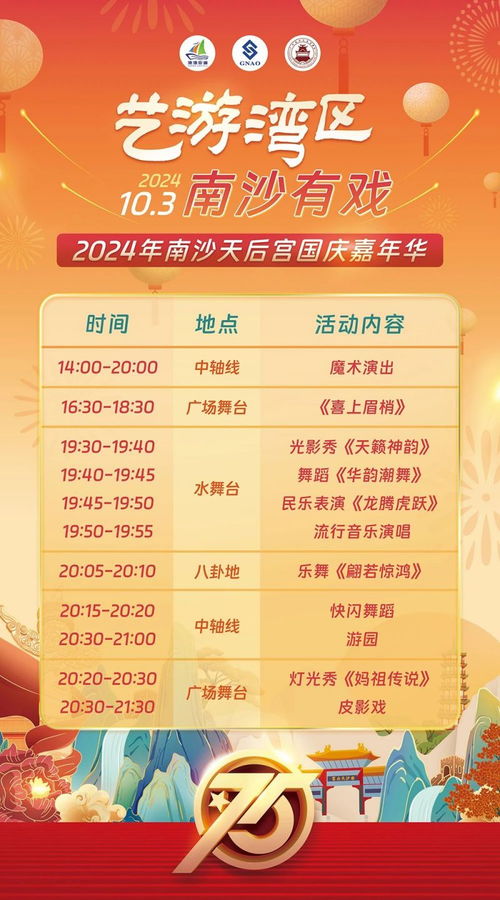 南沙景区：从边缘到热门的蜕变