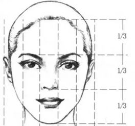 2. 眼睛——湖泊还是深渊？