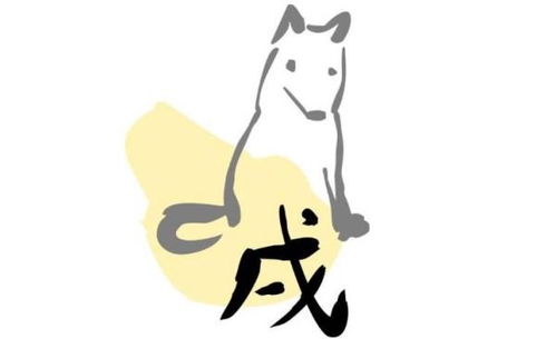 属狗26年财运如何，这一年会有哪些财富机遇？