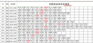 阜阳旅游指南（快逃！）