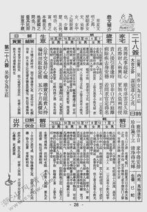 一、  乱七八糟的节气乱弹