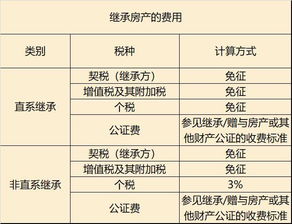 八字胎息起法究竟有多神奇？其精准之处如何解读？
