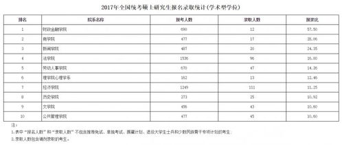江安迪名字评分分析报告