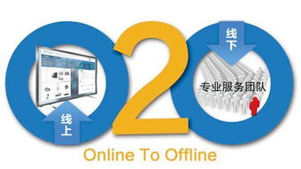 二、案例解读：导览收益的双丰收