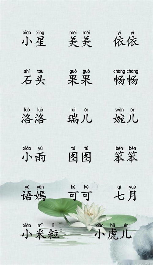 二、 老祖宗传下来的起名玄学