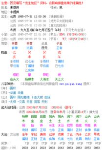 1997年11月3日午时出生的人八字命理如何？