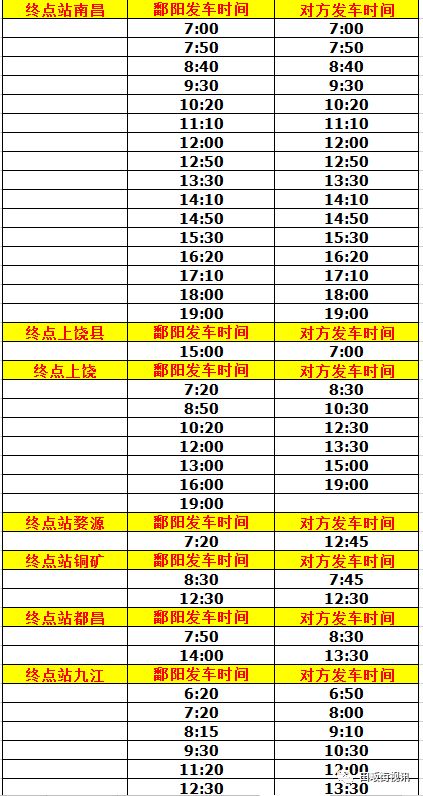 表格解释一下呗？！