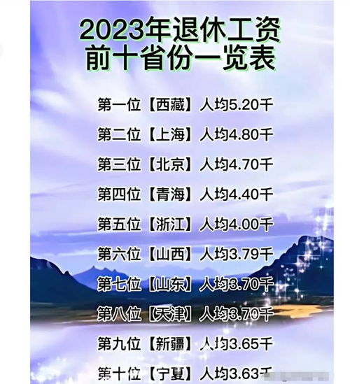 2023年农历七月三十祭祀对象有哪些？