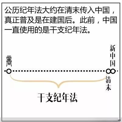 如何通过漫画学习八字命理基础知识？