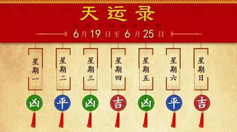 农历10月上坟选择什么吉日？过百日上坟需要准备哪些用品？
