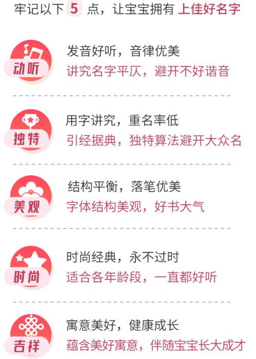 二、宏字取名忌讳与宜用解析