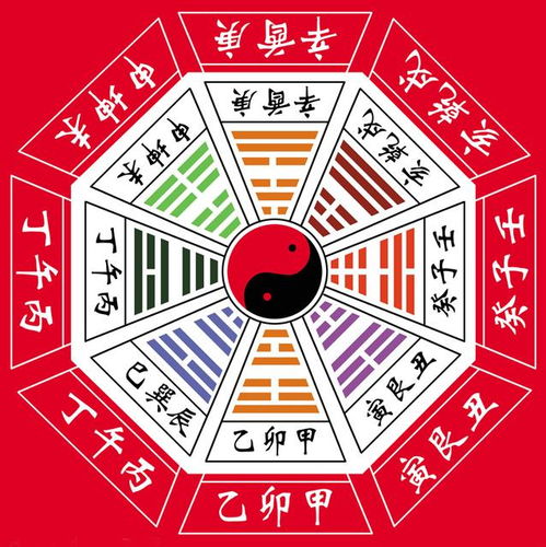 八字命理适合哪些人群学习？批八字难学吗？