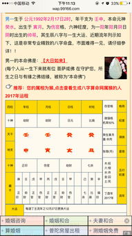 如何判断两个人的八字是否相合？八字几合如何分析？