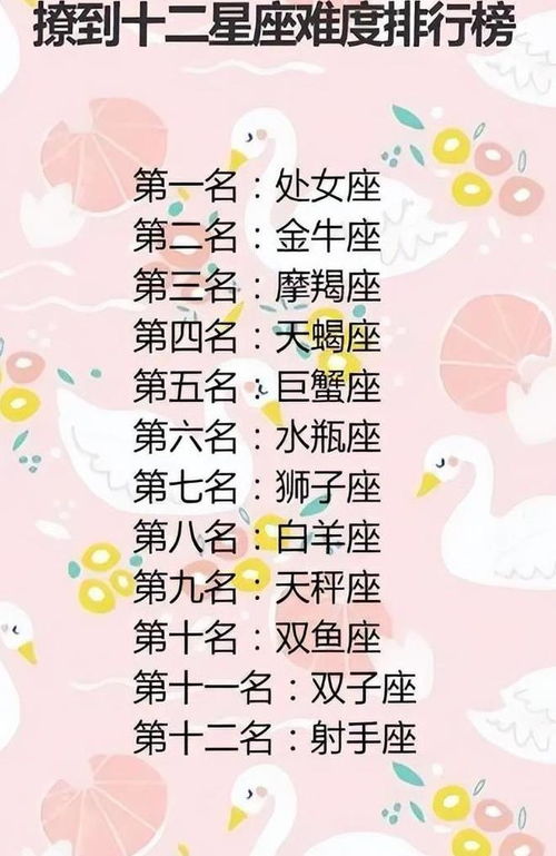 哪些星座的爱情双向奔赴才更显长久，感情更显珍贵真诚？