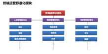 四、盈利模式与渠道：如何把流量变成真金白银