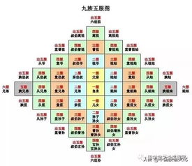 1. 按辈分排序起名：这算不算“尊重”？
