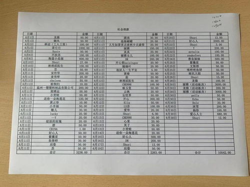 2026年6月有哪些求医吉日？
