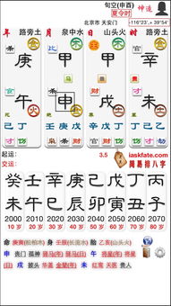 时辰财运表：每个时辰财神都在乱跑！