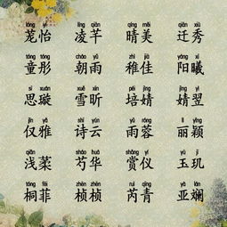 案例分享：从乱七八糟的想法到绝妙的名字