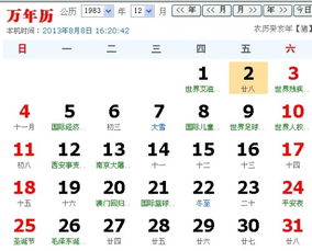83年阴历5月28日出生的人是哪个星座？