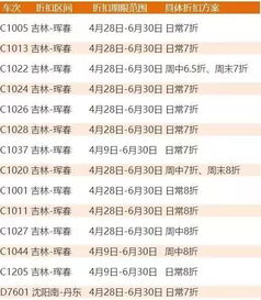 沈阳车票价格调整，实惠出行